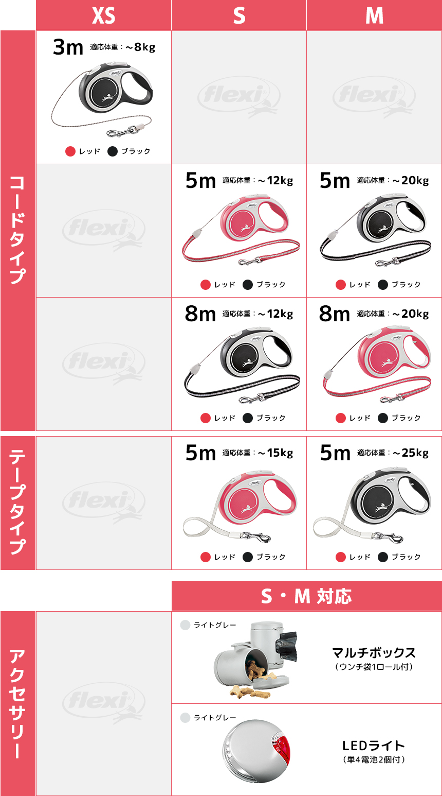 NEW COMFORT（フレキシリード）2021モデル ｜ ライトハウスの商品紹介 | 株式会社ライトハウス | ペット用品・ペットグッズ専門メーカー